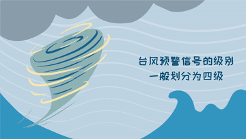科畫丨不同顏色臺(tái)風(fēng)預(yù)警的含義，你看懂了嗎？