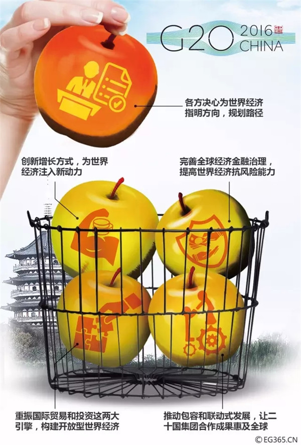 G20峰會結(jié)束了 給你生活帶來了哪些福利？