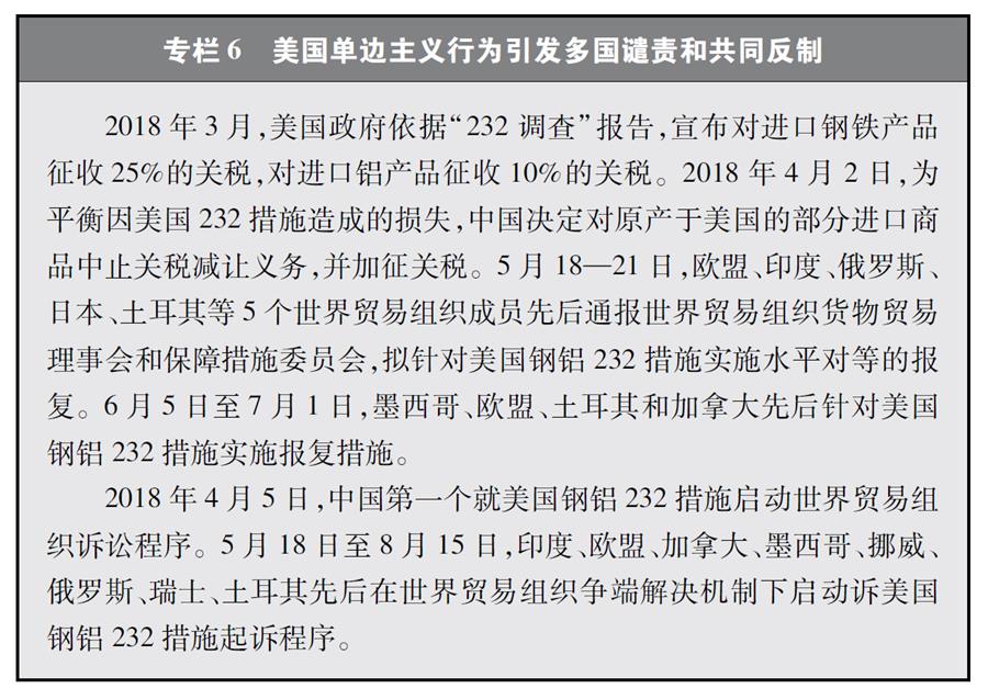 （圖表）[“中美經(jīng)貿摩擦”白皮書]專欄6 美國單邊主義行為引發(fā)多國譴責和共同反制