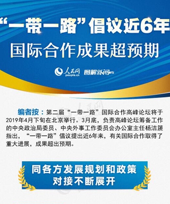 “一帶一路”倡議近6年，國際合作成果超預(yù)期