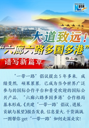 大道致遠(yuǎn)！“六廊六路多國多港”譜寫新篇章