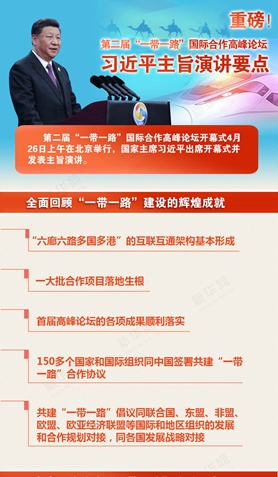 第二屆“一帶一路”國際合作高峰論壇，習(xí)近平演講要點(diǎn)