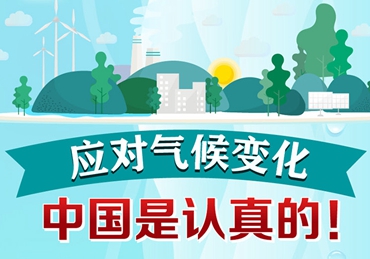 應(yīng)對(duì)氣候變化，中國(guó)是認(rèn)真的！