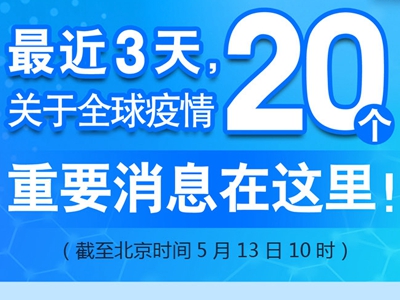 【圖解】最近3天，關(guān)于全球疫情20個(gè)重要消息在這里！