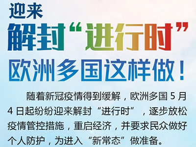 【圖解】迎來(lái)解封“進(jìn)行時(shí)” 歐洲多國(guó)這樣做！