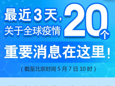 【圖解】最近3天，關(guān)于全球疫情20個(gè)重要消息在這里！