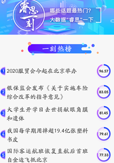 睿思一刻｜2020服貿(mào)會(huì)來(lái)了！