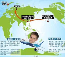 斯諾登，哪一站才是終點？